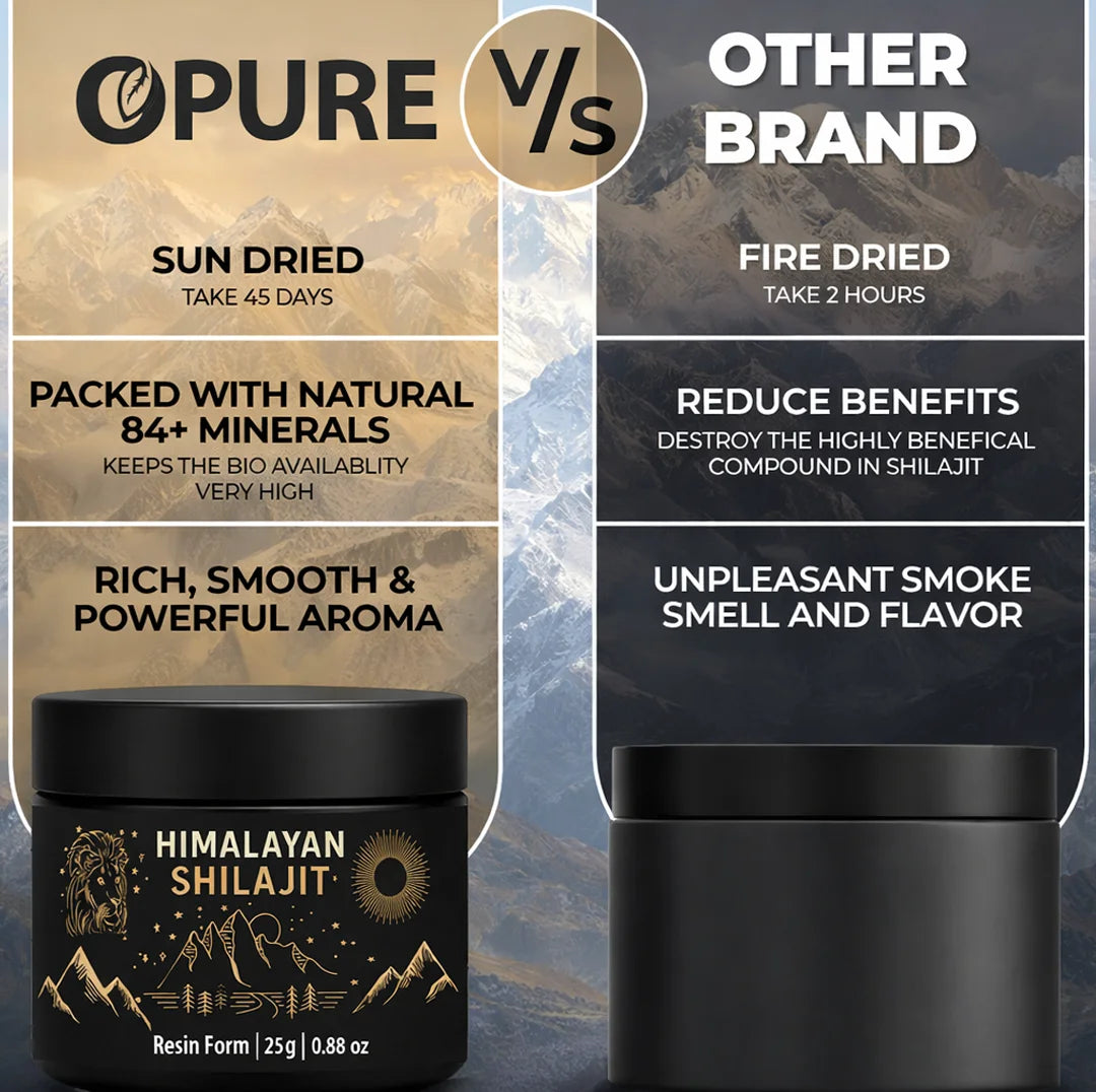 Wholesale Himalayan Shilajit Resin Supplier | Bulk Shilajit Worldwide