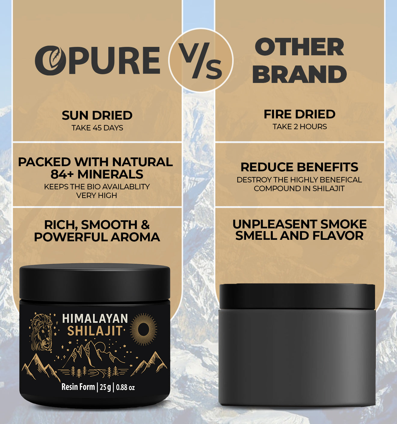 Pure Himalayan Shilajit Resin Free Spoon!