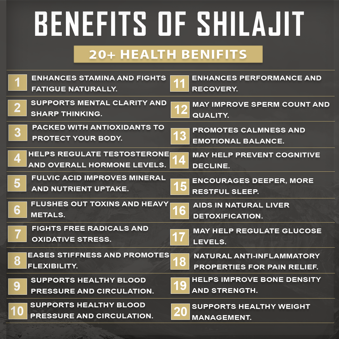 Himalayan Shilajit Benefits
